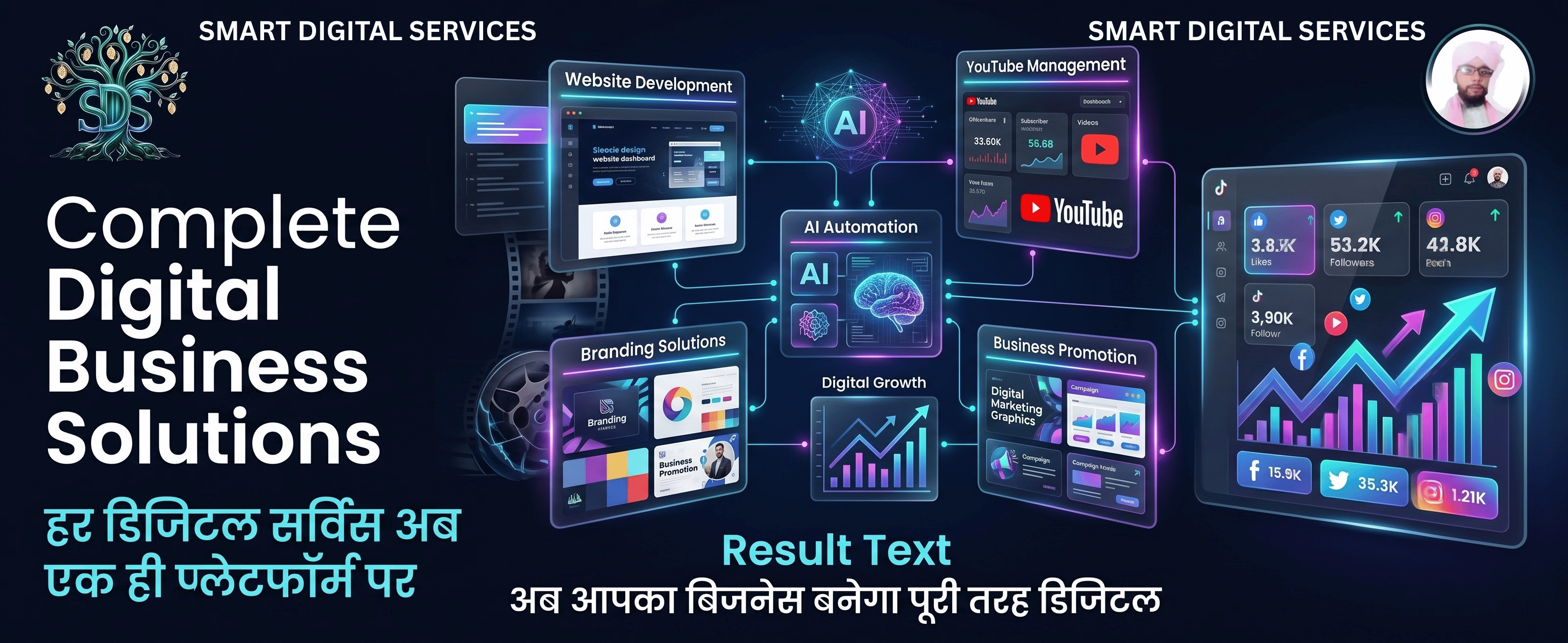 Smart Digital Services Hero Showcase 6